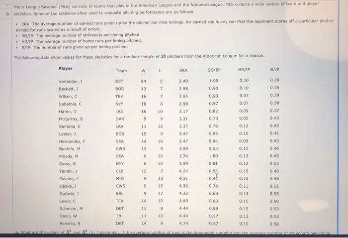 Solved Major League Baseball (MLB) consists of teams that | Chegg.com