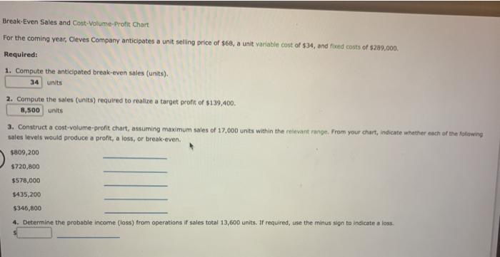 Solved Break Even Sales And Cost-Volume-Profit Chart For The | Chegg.com