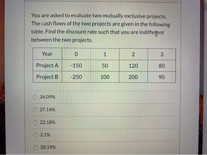 Solved You are asked to evaluate two mutually exclusive | Chegg.com