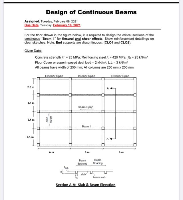 Solved Design of Continuous Beams Assigned: Tuesday, | Chegg.com