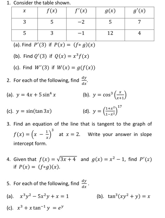 G X 7 1 Consider The Table Shown X F X F X Chegg Com