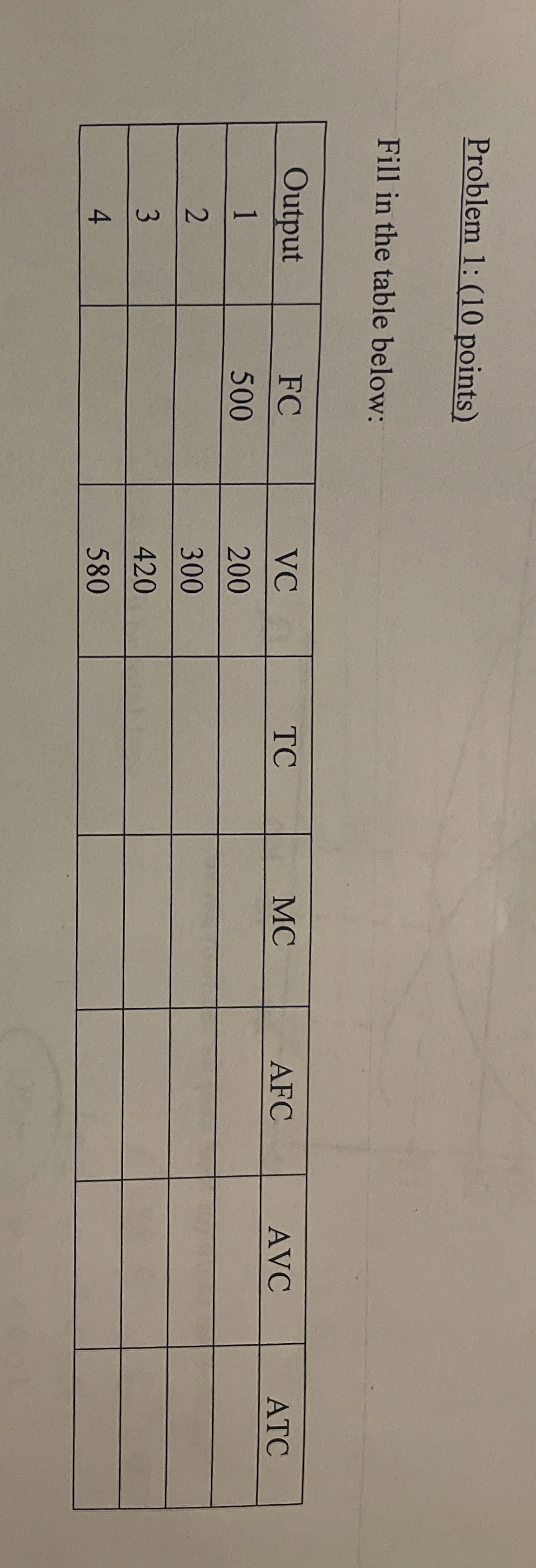 Solved Please fill in the table below and show work | Chegg.com