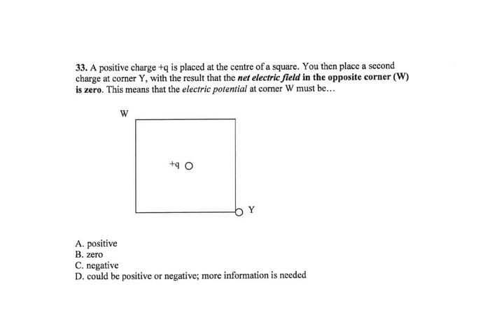 Solved 33. A positive charge +q is placed at the centre of a | Chegg.com