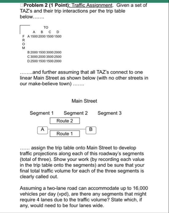 Solved ﻿Problem 2 (1 ﻿Point); Traffic Assignment. Given a | Chegg.com
