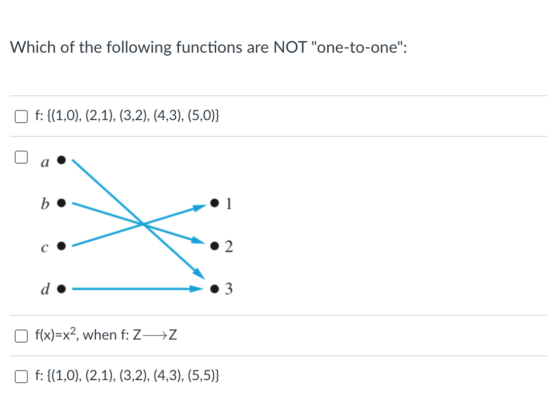 Solved Which of the following functions are NOT | Chegg.com
