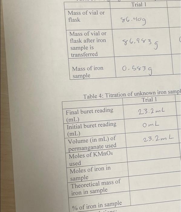 hi can someone help/guide me to find moles of KMnO4, | Chegg.com