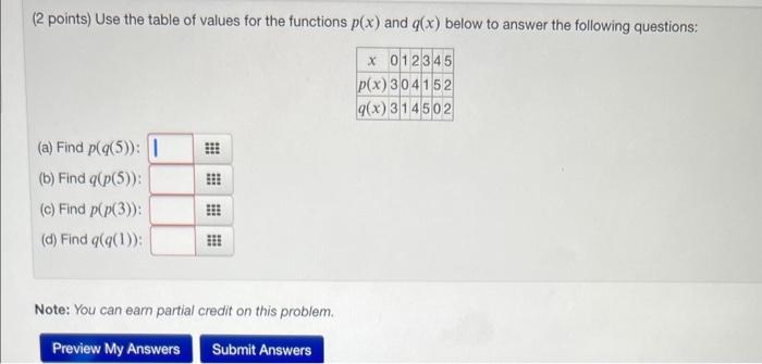 Solved (2 points) Use the table of values for the functions | Chegg.com