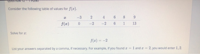 Solved Quan TZ Consider the following table of values for | Chegg.com