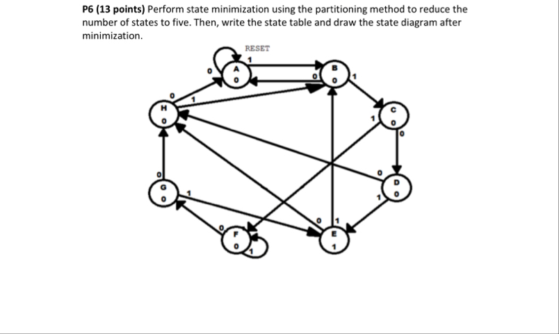 Solved P6 (13 ﻿points) ﻿Perform state minimization using the | Chegg.com