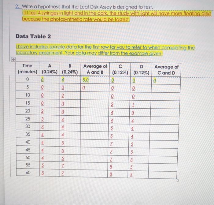 write a hypothesis that the leaf disk assay is designed to test