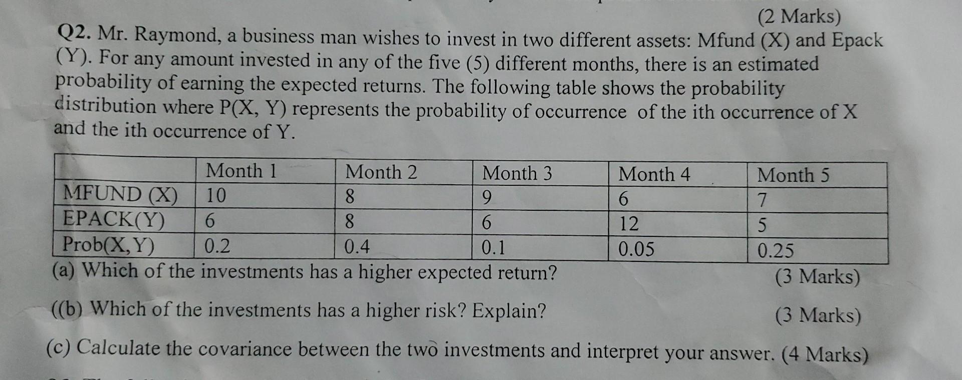 Solved Q2. Mr. Raymond, a business man wishes to invest in