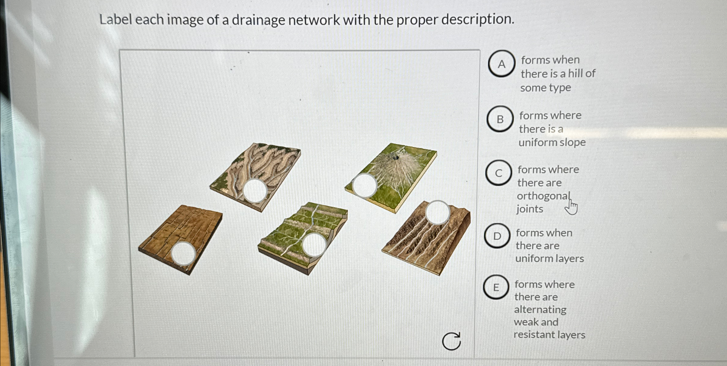 Solved Label each image of a drainage network with the | Chegg.com