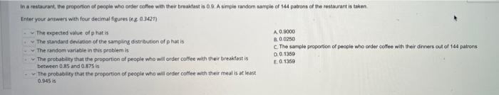 In a restaurant, the proportion of people who order coffee with their breakfast is 0.9. A simple random sample of 144 patrons