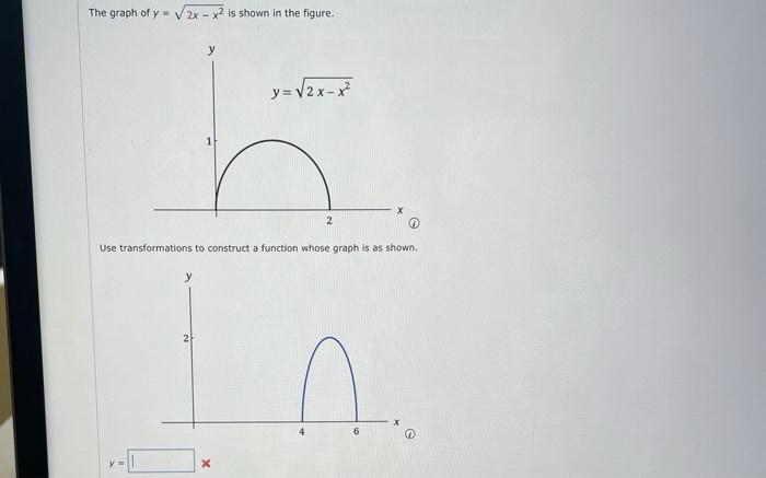 Solved The Graph Of Y X X2 Is Shown In The Figure Y Chegg Com