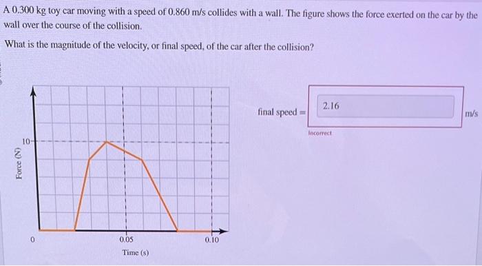 Solved A 0.300 kg toy car moving with a speed of 0.860 m/s | Chegg.com