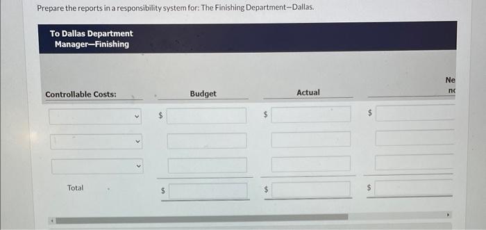 Prepare the reports in a responsibility system for: The Finishing Department-Dallas.