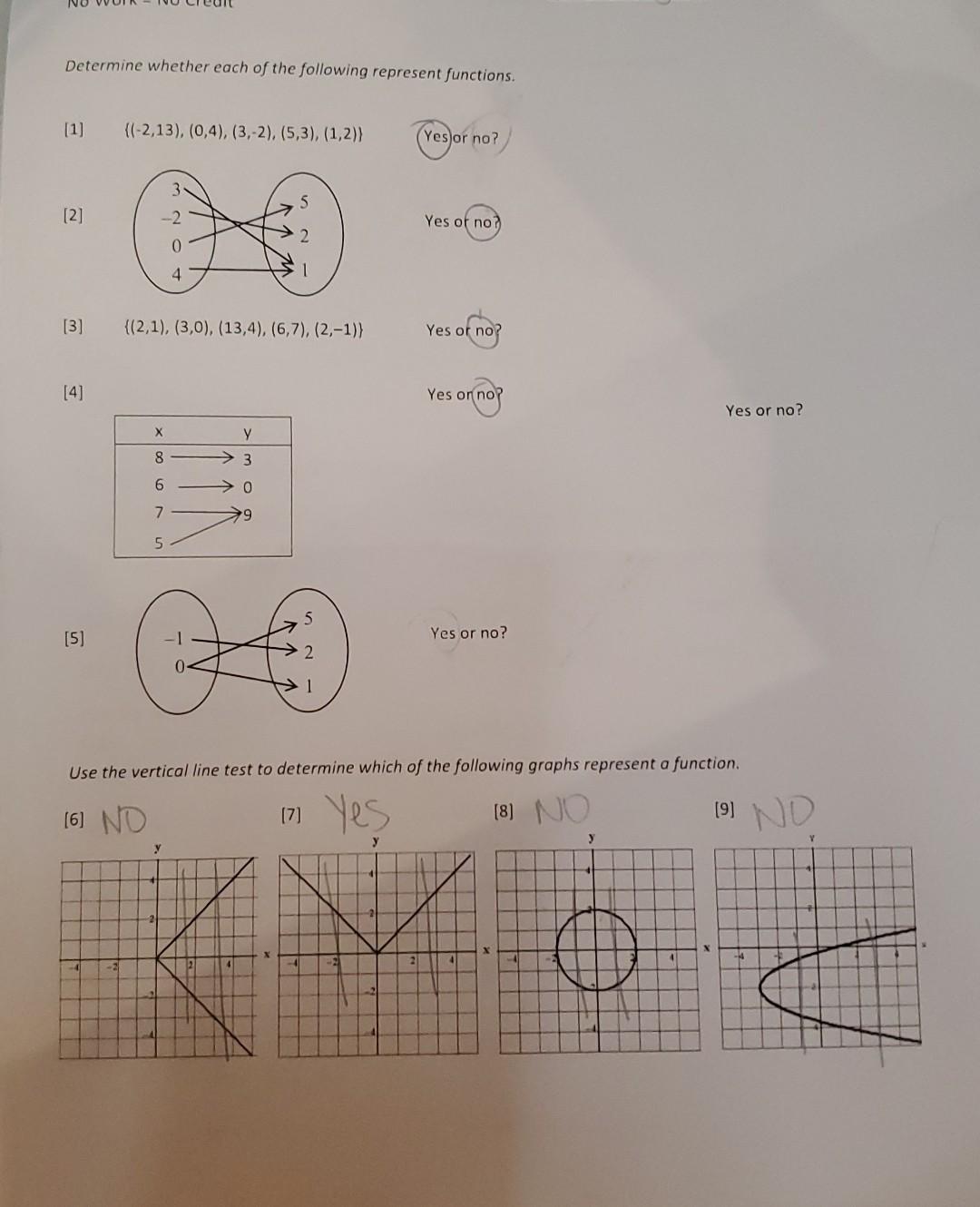 Solved Determine whether each of the following represent | Chegg.com