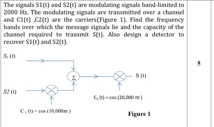 Solved The signals S1(t) and S2(t) are modulating signals | Chegg.com