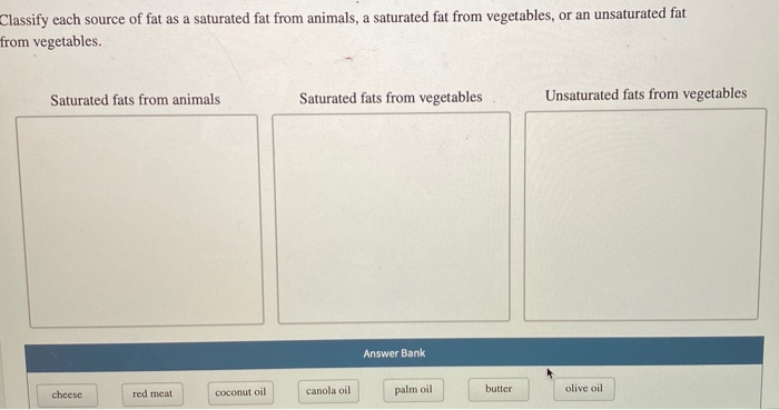 Solved Classify each source of fat as a saturated fat from Solved Classify each source of fat as a saturated fat from