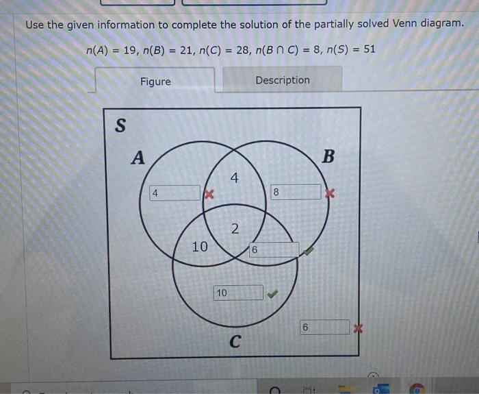 Solved Use the given information to complete the solution of | Chegg.com