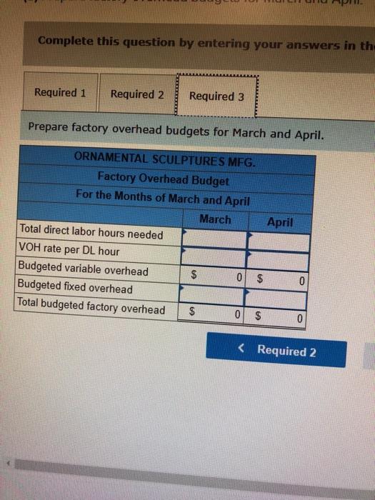 Solved Ornamental Sculptures Mfg. manufactures garden