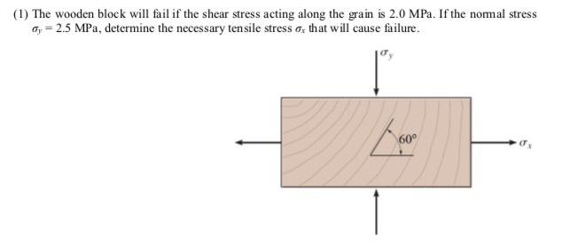 Solved (1) The Wooden Block Will Fail If The Shear Stress | Chegg.com