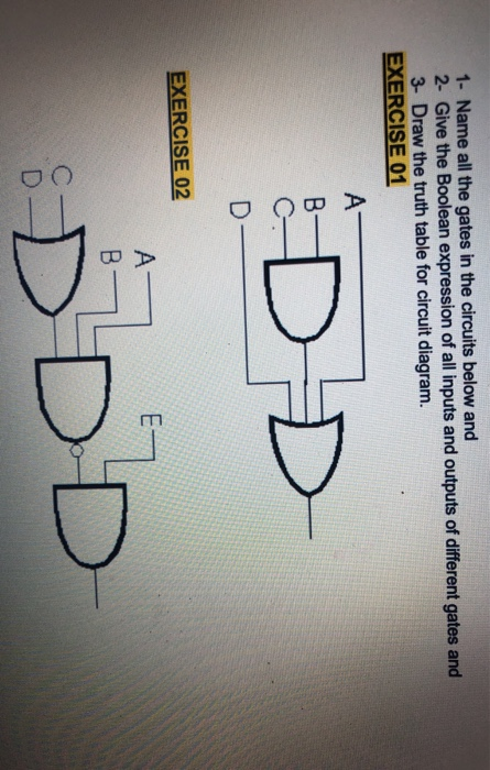 Solved 1- Name all the gates in the circuits below and 2- | Chegg.com