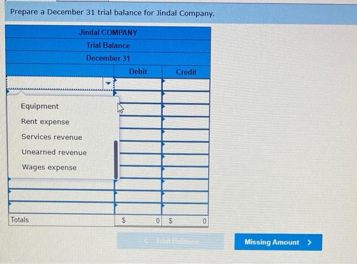 Solved Prepare a December 31 trial balance for Jindal