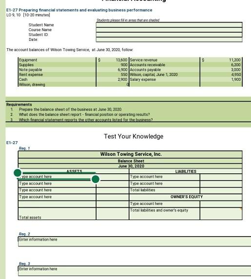 Solved E1 27 Preparing Financial Statements And Evaluating Chegg