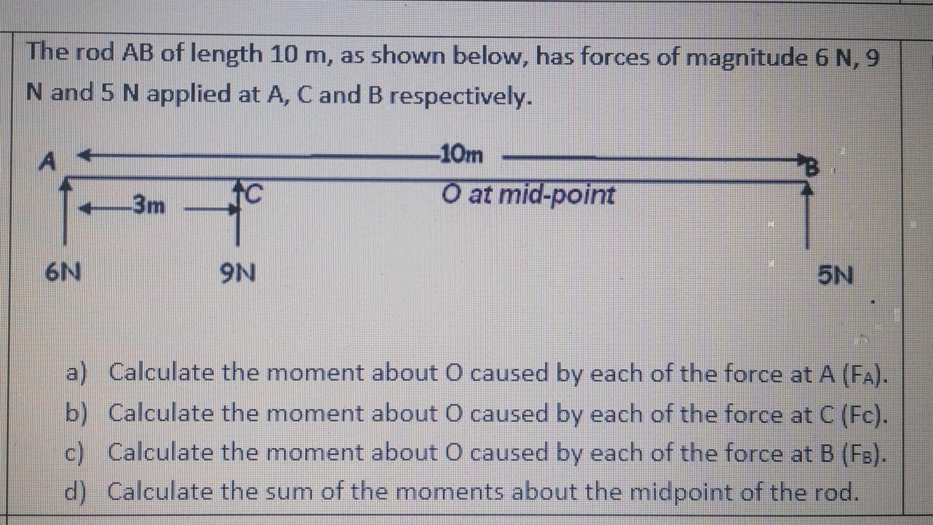 Solved The rod AB of length 10 m, as shown below, has forces | Chegg.com