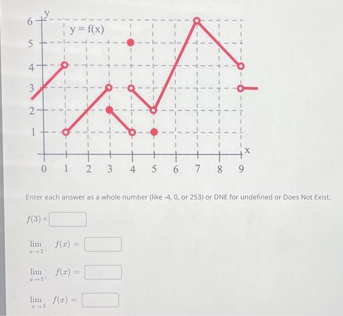 solved-enter-each-answer-as-a-whole-number-like-4-0-or-chegg