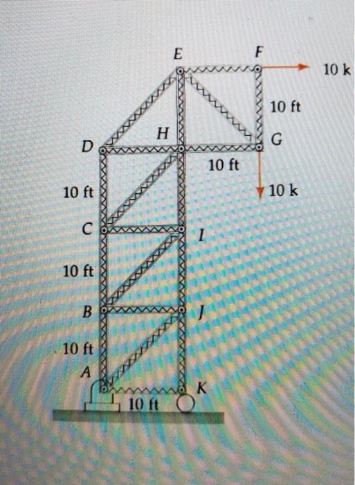 Solved E F 10 K 10 Ft H G D 10 Ft 10 Ft 10 K C 1 10 Ft B 10 | Chegg.com