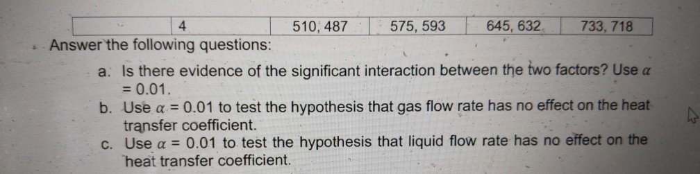 Solved 3. A chemical engineer conducts an experiment to test | Chegg.com