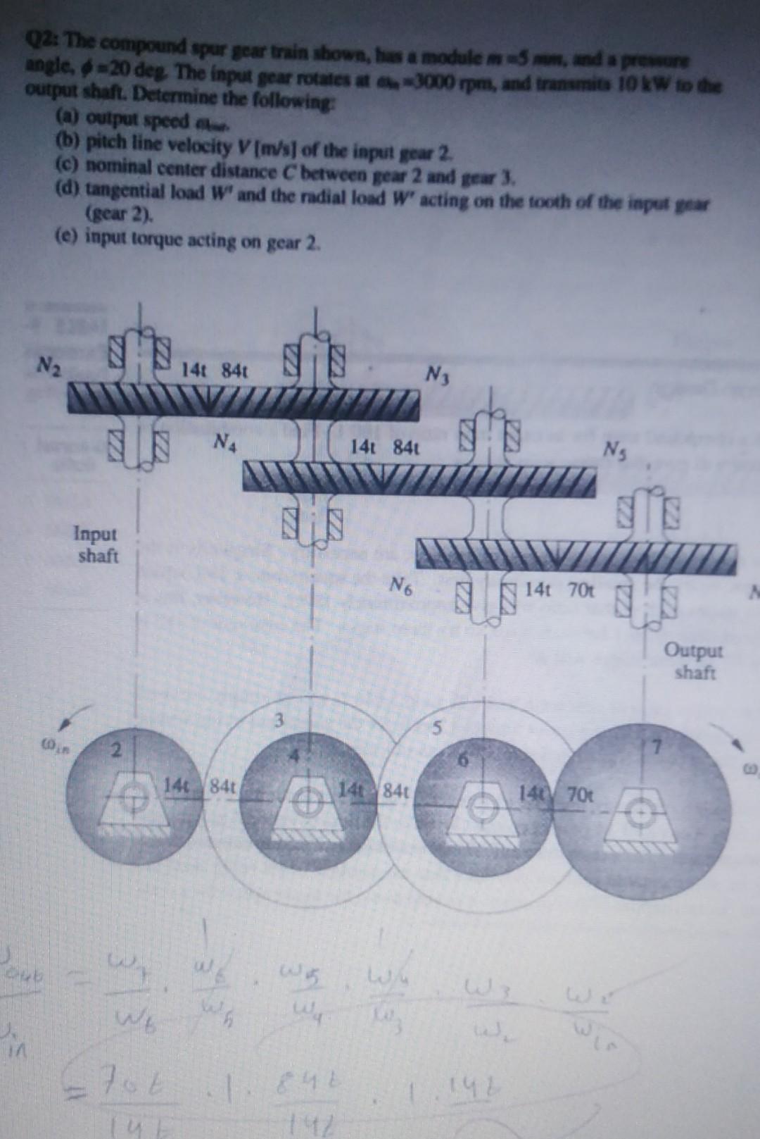 02. The compound spur gear train ibown, has a module \( m \) as a mo, and a preaure angle. \( f=20 \) deg. The
output shan
(b