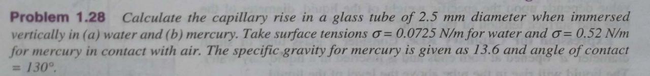 Solved Problem 1.28 Calculate the capillary rise in a glass | Chegg.com