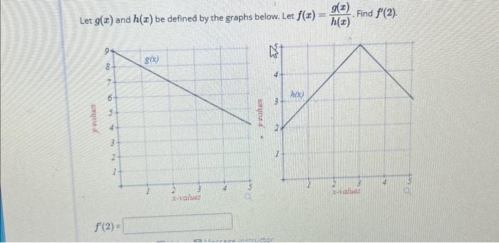 Solved Let g(x) and h(x) be defined by the graphs below. Let | Chegg.com