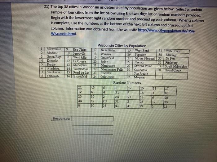 Solved 21) The top 38 cities in Wisconsin as determined by