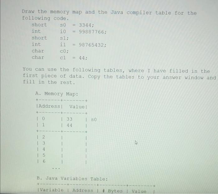 Solved Draw the memory map and the Java compiler table for | Chegg.com