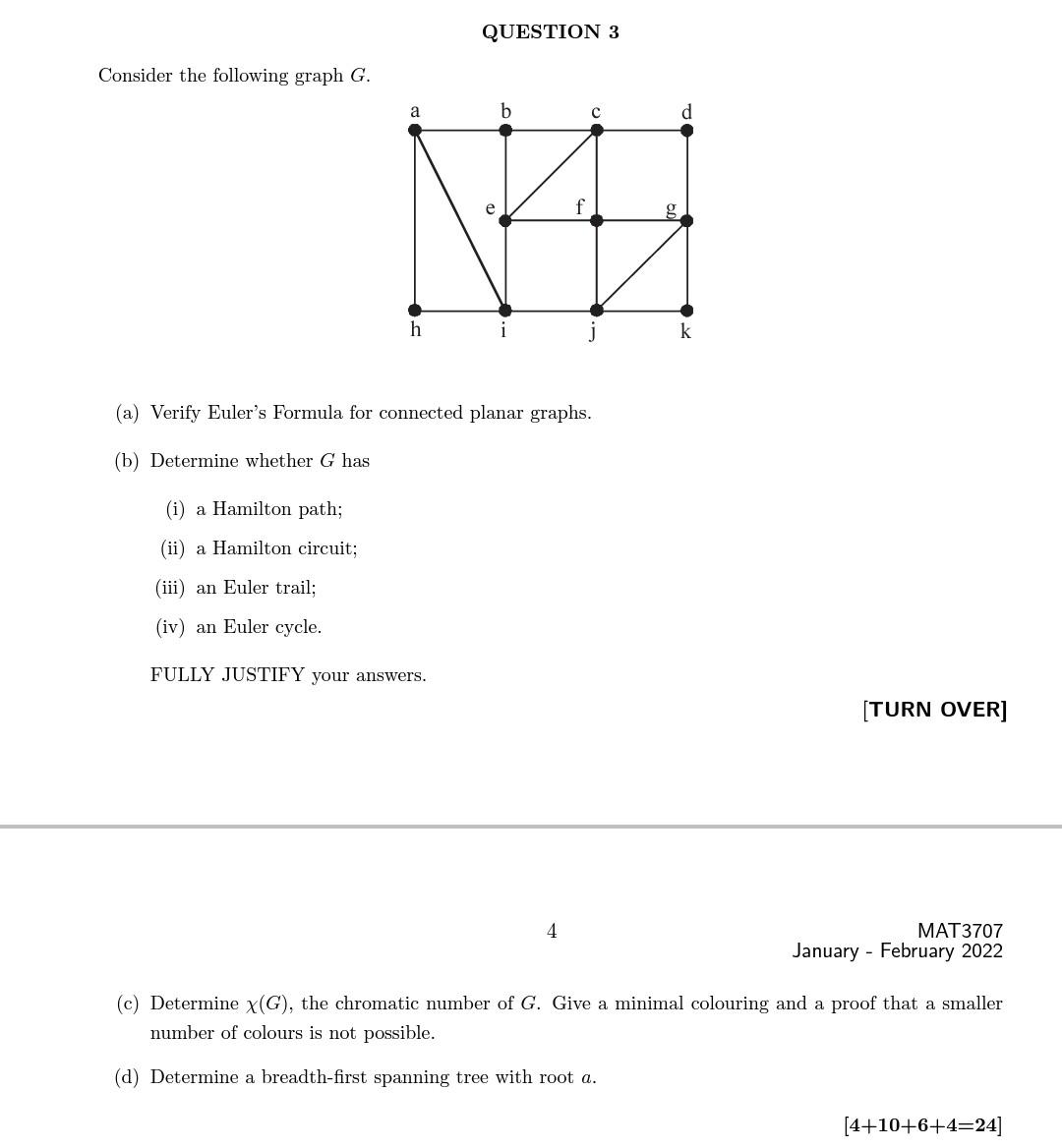 Solved QUESTION 3 Consider the following graph G. a с d f g | Chegg.com
