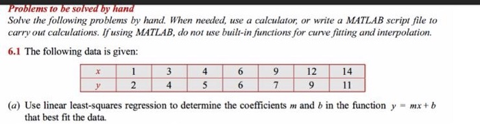 Solved Problems to be solved by hand Solve the following | Chegg.com