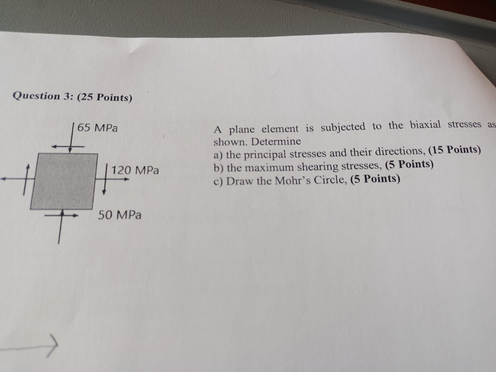 Solved Question 3: (25 ﻿Points)A plane element is subjected | Chegg.com