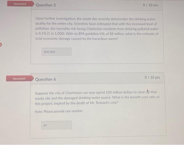 Solved Dupont Inc. operates a landfill near the city of