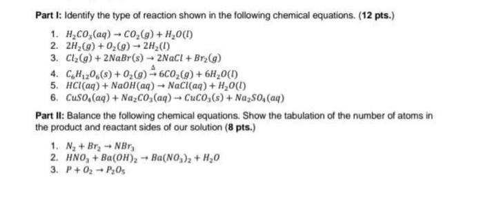 Solved Part I: Identify the type of reaction shown in the | Chegg.com