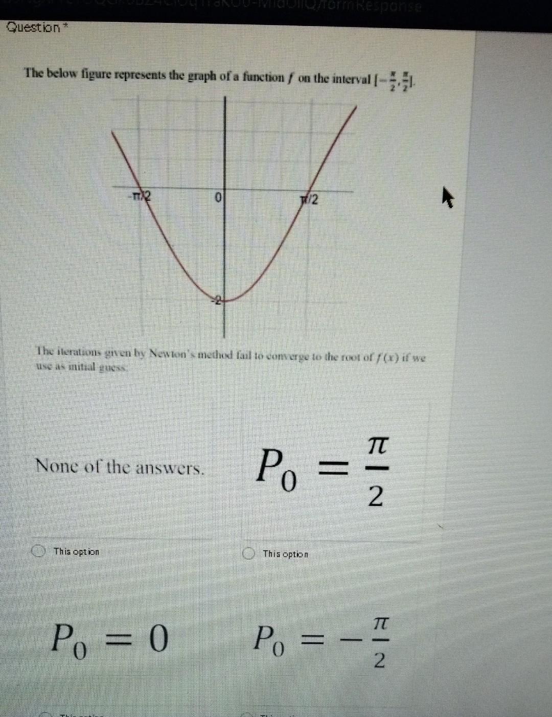Solved Question The below figure represents the graph of a | Chegg.com