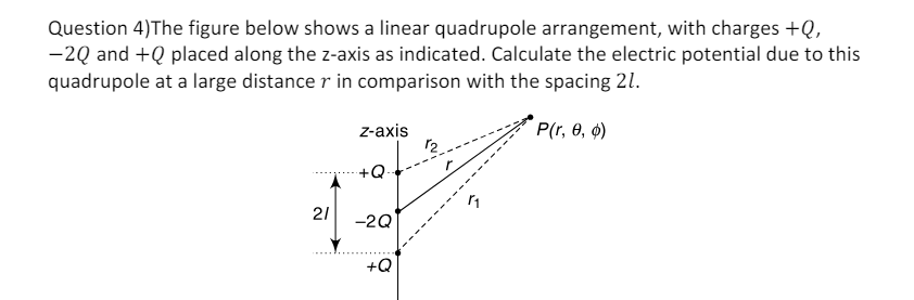 Question 4)The figure below shows a linear quadrupole | Chegg.com