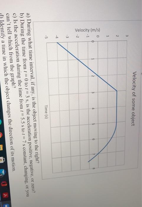 Solved Velocity of some object 3 N 1 0 3 4 5 ON Velocity | Chegg.com