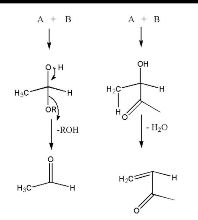 Solved Write the reactants A and B for both reactions and | Chegg.com