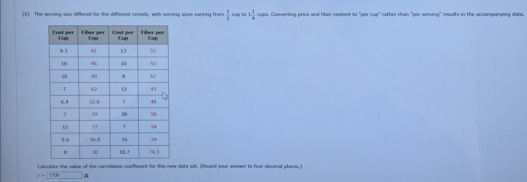 Solved \table[[\table[[Cost per],[Cup]],\table[[Fiber