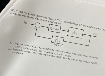 Solved In electrical power engineering in need to solve this | Chegg.com