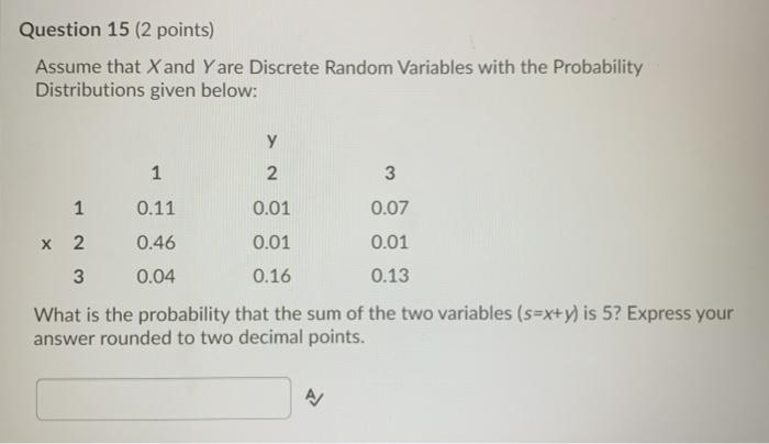 Solved Question 14 (2 points) Assume that X and Yare | Chegg.com